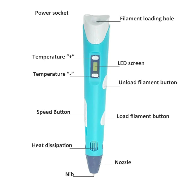 3D Printing Pen